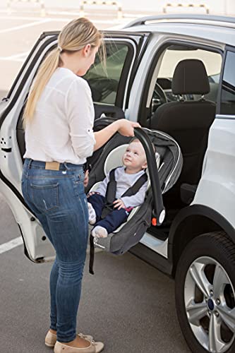 Picaboo Car Seat  - R For Rabbit