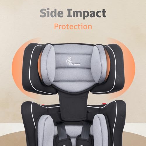 Jumping Jack Grand Convertible Baby Car Seat - R For Rabbit