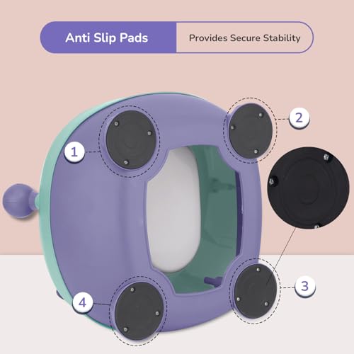 Tiny Tots Panda Potty Training Seat - R For Rabbit