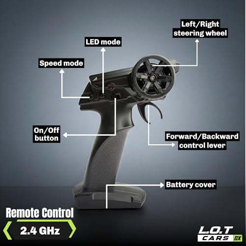 Ghost RC Car - L.O.T. Cars Dx