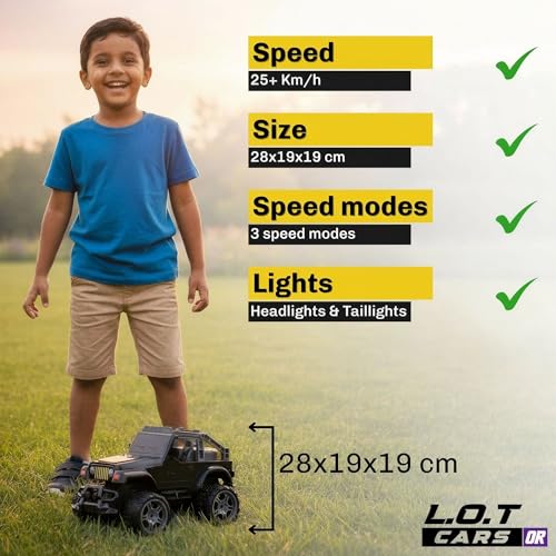 Knox RC Off-Roader - L.O.T. Cars OR