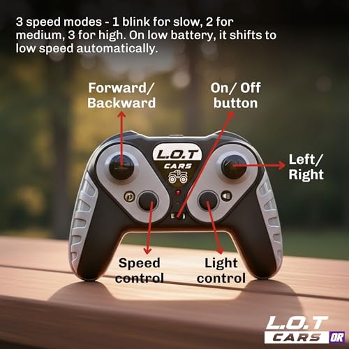 Knox RC Off-Roader - L.O.T. Cars OR