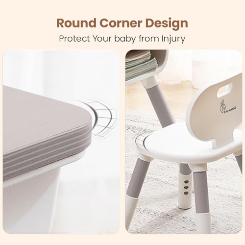 Little Genius Learner Study Table Set with Chair- R for Rabbit