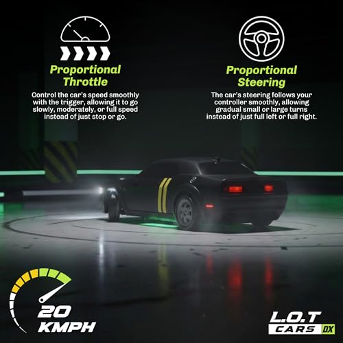 Shadow RC Car - L.O.T. Cars Dx