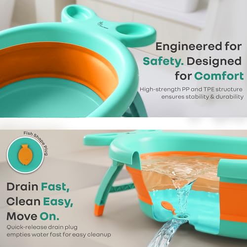 Bubble Double Finzy Baby Bath Tub - R for Rabbit